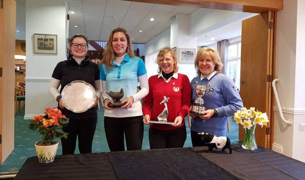 County Championship Results